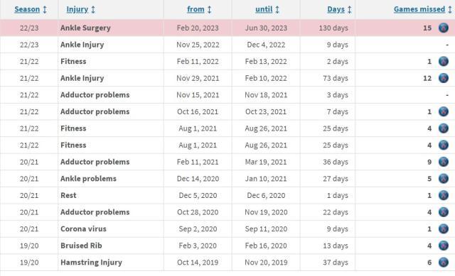 1678146126104009181.jpg 搜狗截图23年03月07日0710_2.jpg